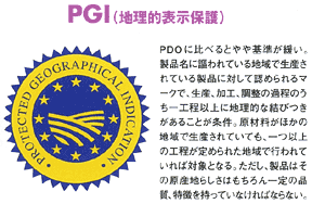 PGI（地理的表示保護）